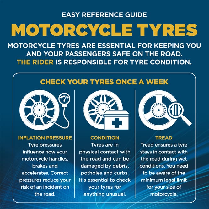TS-web-screenshot-A5-Motorcycle-Tyres-Fact-Card-PRINT-1 | TyreSafe