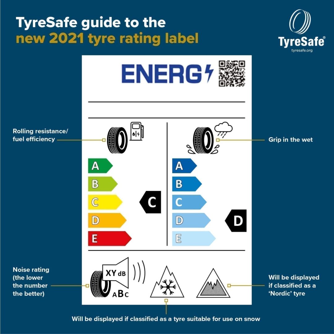 TS Tyre Labelling - 1080x1080 3 | TyreSafe