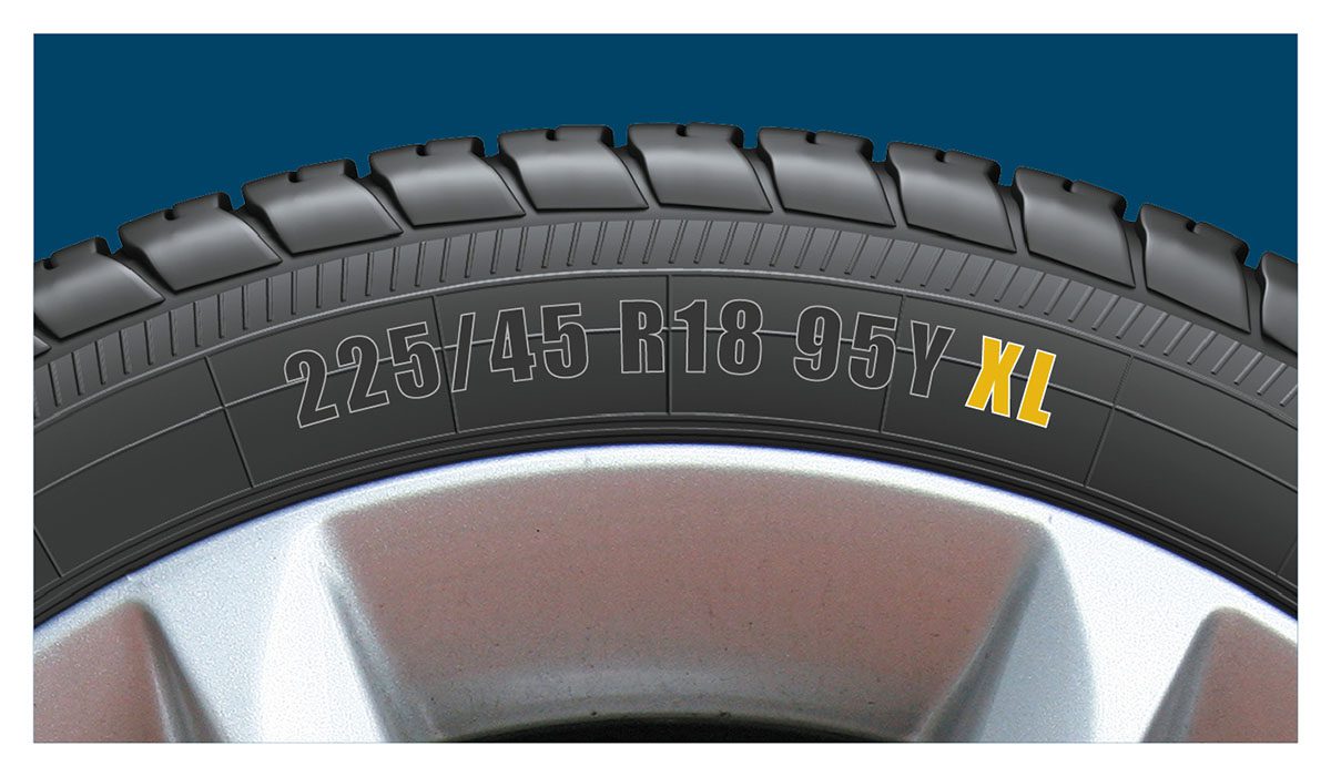 EV Tyre Marking | TyreSafe