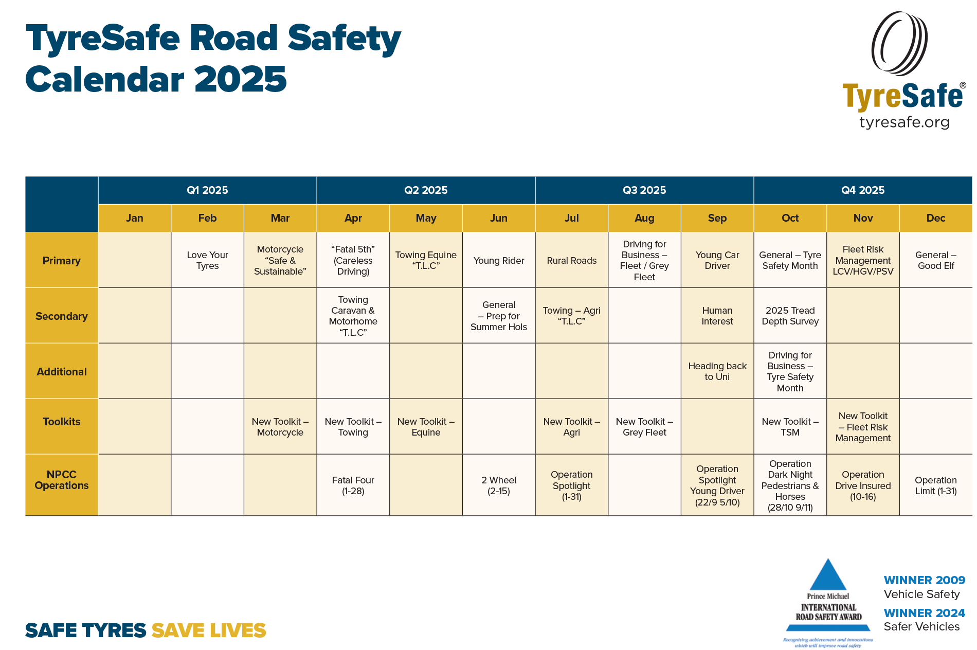 TS Road Safety Calendar 2025 v2 | TyreSafe