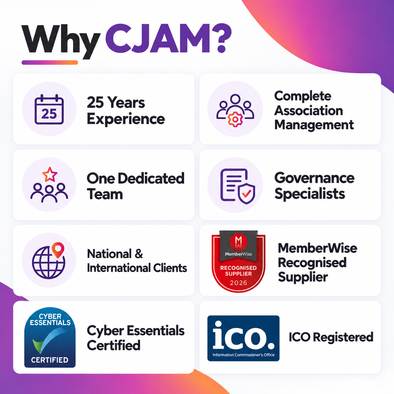 Why CJAM infographic highlighting experience, expertise and accreditations